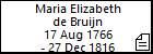 Maria Elizabeth de Bruijn