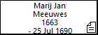 Marij Jan Meeuwes