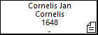 Cornelis Jan Cornelis