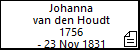 Johanna van den Houdt