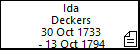Ida Deckers