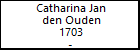 Catharina Jan den Ouden