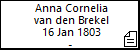 Anna Cornelia van den Brekel
