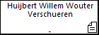 Huijbert Willem Wouter Verschueren