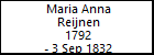 Maria Anna Reijnen