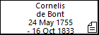 Cornelis de Bont