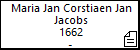 Maria Jan Corstiaen Jan Jacobs