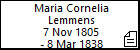 Maria Cornelia Lemmens