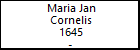 Maria Jan Cornelis