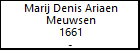 Marij Denis Ariaen Meuwsen