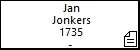 Jan Jonkers