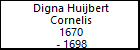 Digna Huijbert Cornelis