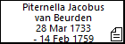 Piternella Jacobus van Beurden