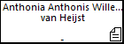 Anthonia Anthonis Willem Jan Daniels van Heijst