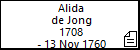 Alida de Jong