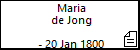 Maria de Jong