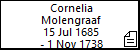 Cornelia Molengraaf