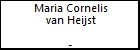 Maria Cornelis van Heijst