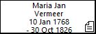 Maria Jan Vermeer