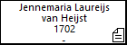 Jennemaria Laureijs van Heijst