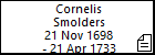 Cornelis Smolders
