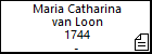 Maria Catharina van Loon