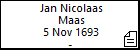 Jan Nicolaas Maas