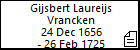 Gijsbert Laureijs Vrancken