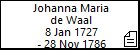 Johanna Maria de Waal