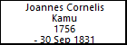Joannes Cornelis Kamu