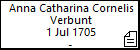 Anna Catharina Cornelis Verbunt