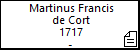 Martinus Francis de Cort