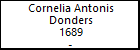 Cornelia Antonis Donders