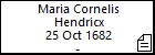 Maria Cornelis Hendricx