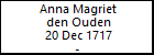 Anna Magriet den Ouden