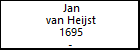 Jan van Heijst