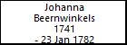 Johanna Beernwinkels