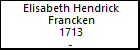 Elisabeth Hendrick Francken