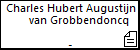 Charles Hubert Augustijn van Grobbendoncq