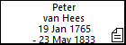 Peter van Hees