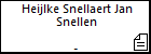 Heijlke Snellaert Jan Snellen