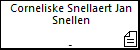 Corneliske Snellaert Jan Snellen