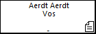 Aerdt Aerdt Vos