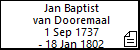 Jan Baptist van Dooremaal