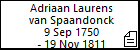 Adriaan Laurens van Spaandonck