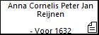 Anna Cornelis Peter Jan Reijnen