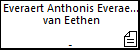 Everaert Anthonis Everaerts van Eethen