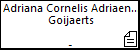 Adriana Cornelis Adriaen Willem Goijaerts