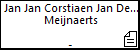 Jan Jan Corstiaen Jan Denijs Meijnaerts