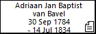 Adriaan Jan Baptist van Bavel